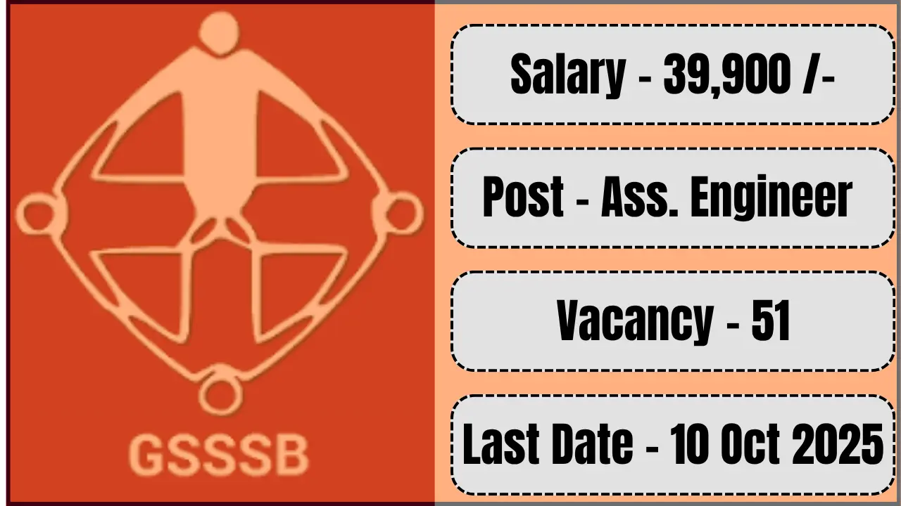 GSSSB Assistant Engineer (Electrical) Vacancies