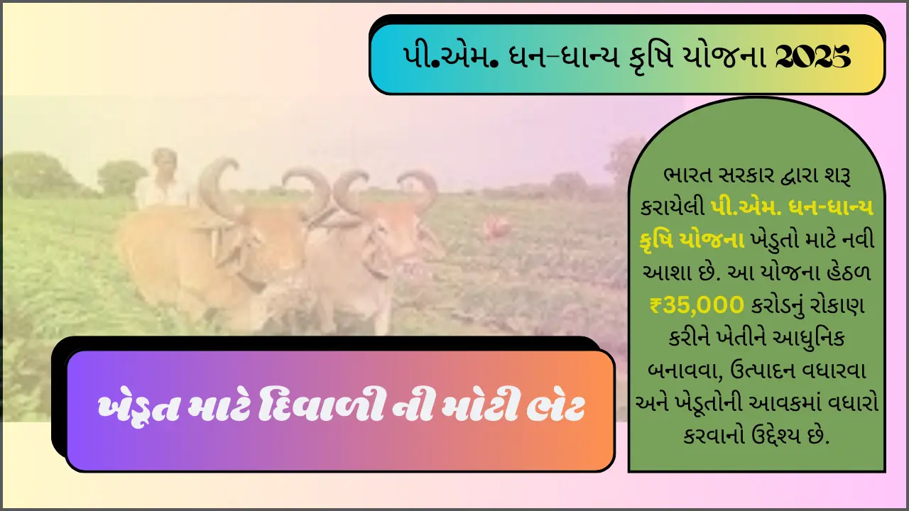 પી.એમ. ધન-ધાન્ય કૃષિ યોજના